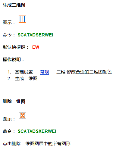 快(kuài)速看圖軟件裏面看不見風管？